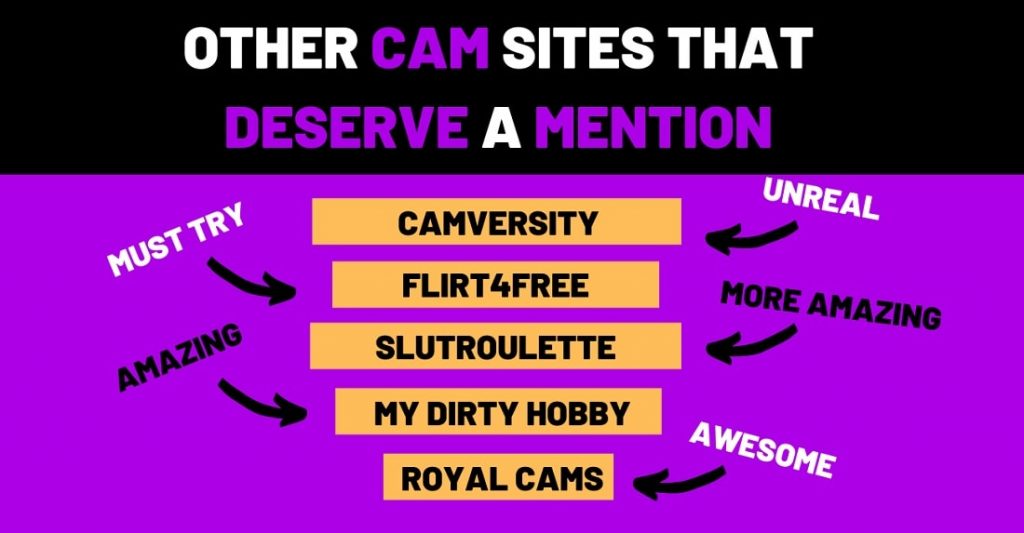 cam sites list