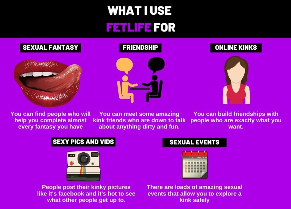 cartoon guide to fetlife