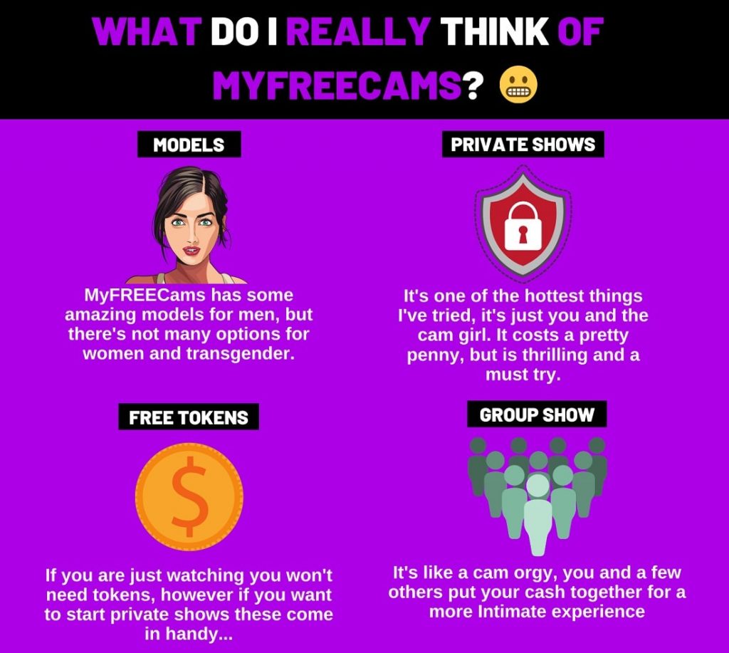 review of myfreecams
