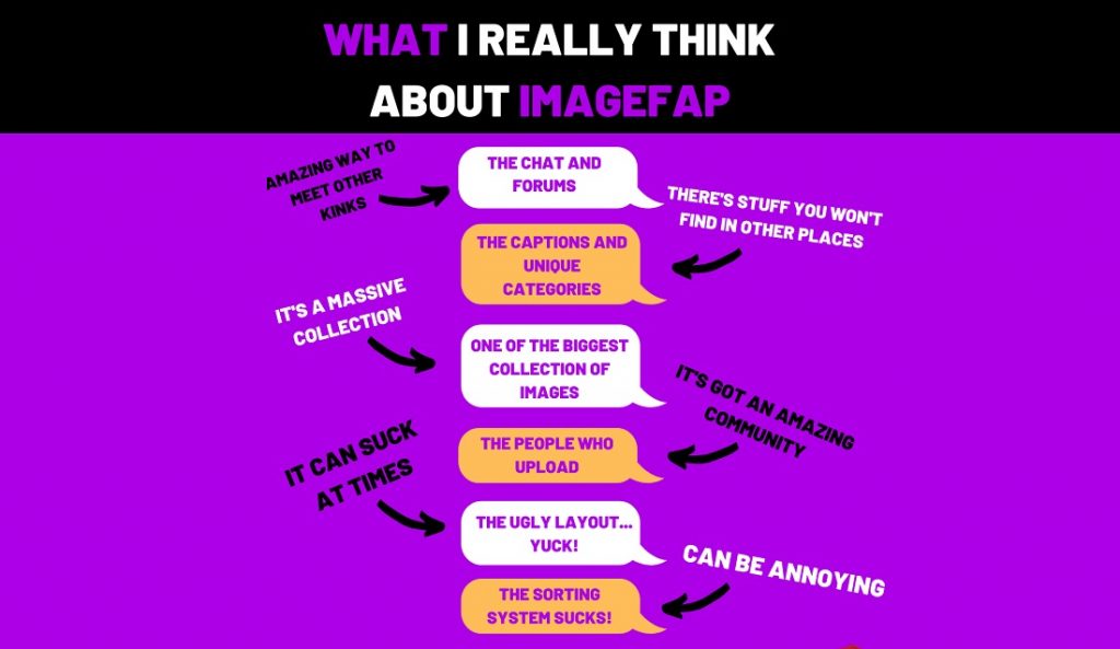 Imagefap Chat