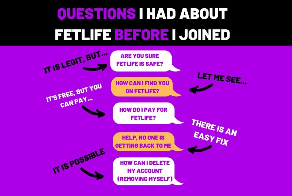 fetlife without logging in
