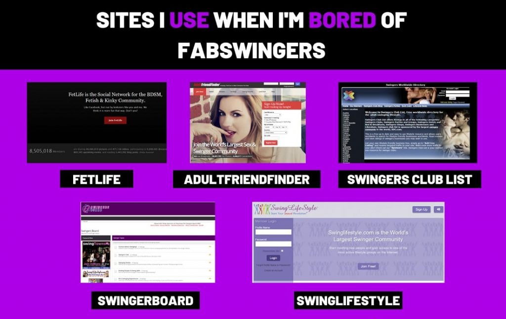 A Full Review Of FabSwingers and Some Amazing Sites Just Like It