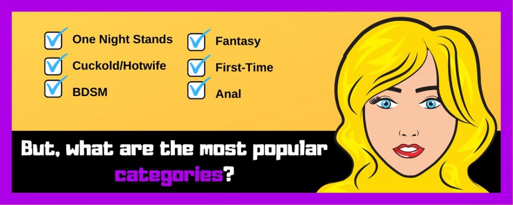 The Most Popular ASSTR Categories.