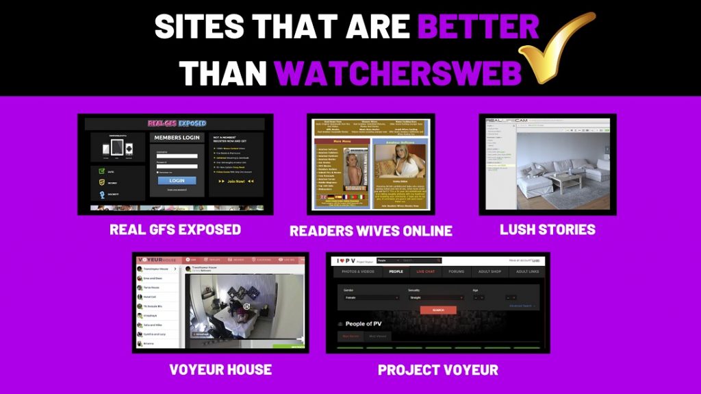 The Watchersweb