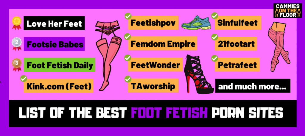 1024px x 457px - Most Popular Foot Fetish Porn Sites (Free, Paid and VR Feet Porn)